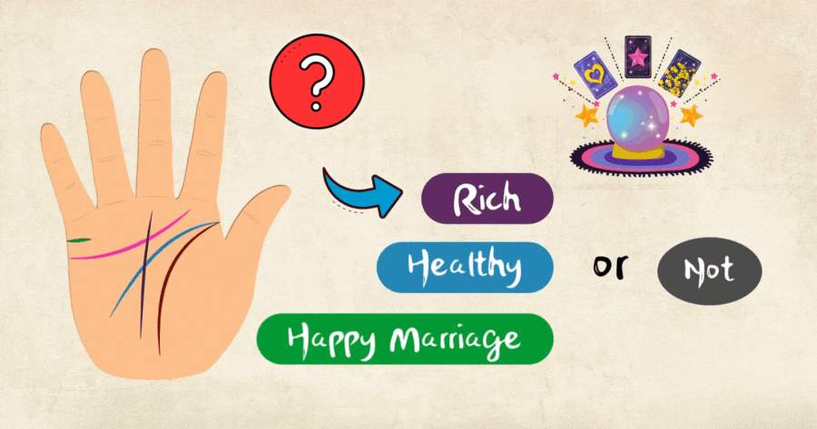 š¤ Palm Reading: What Will Happen To You?